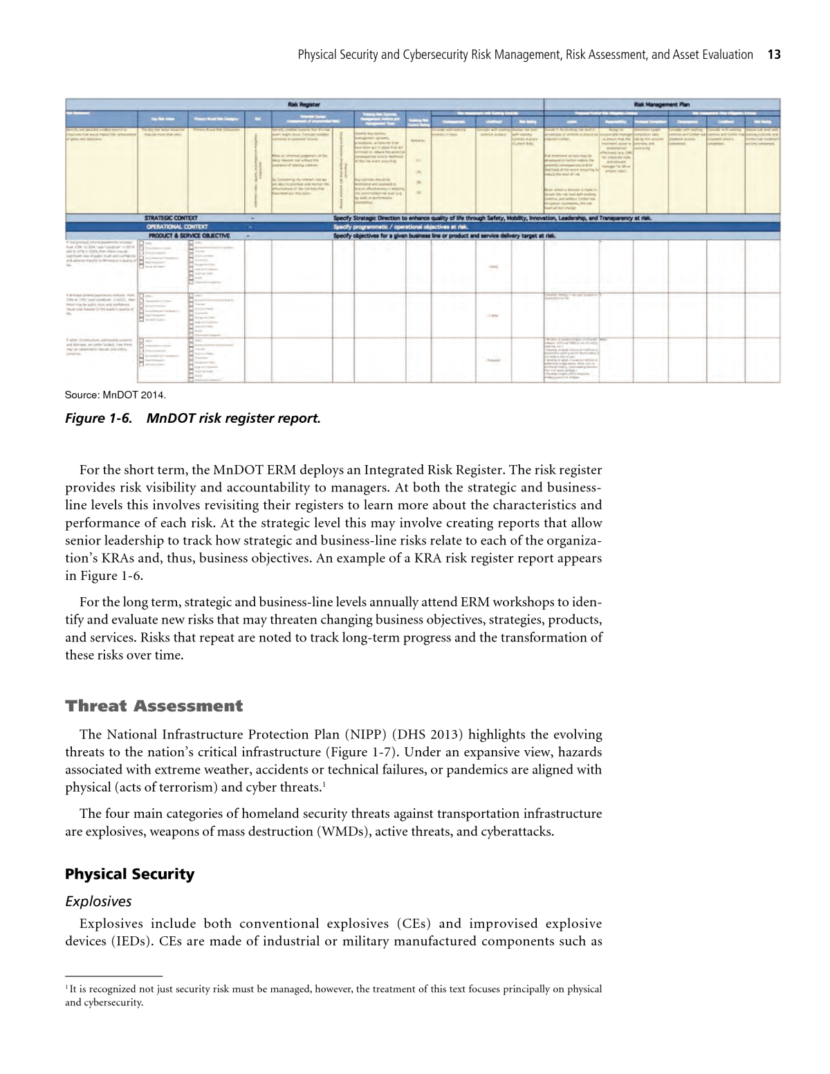 Chapter 10 - Physical Security and Cybersecurity Risk Management  Pertaining To Physical Security Risk Assessment Report Template