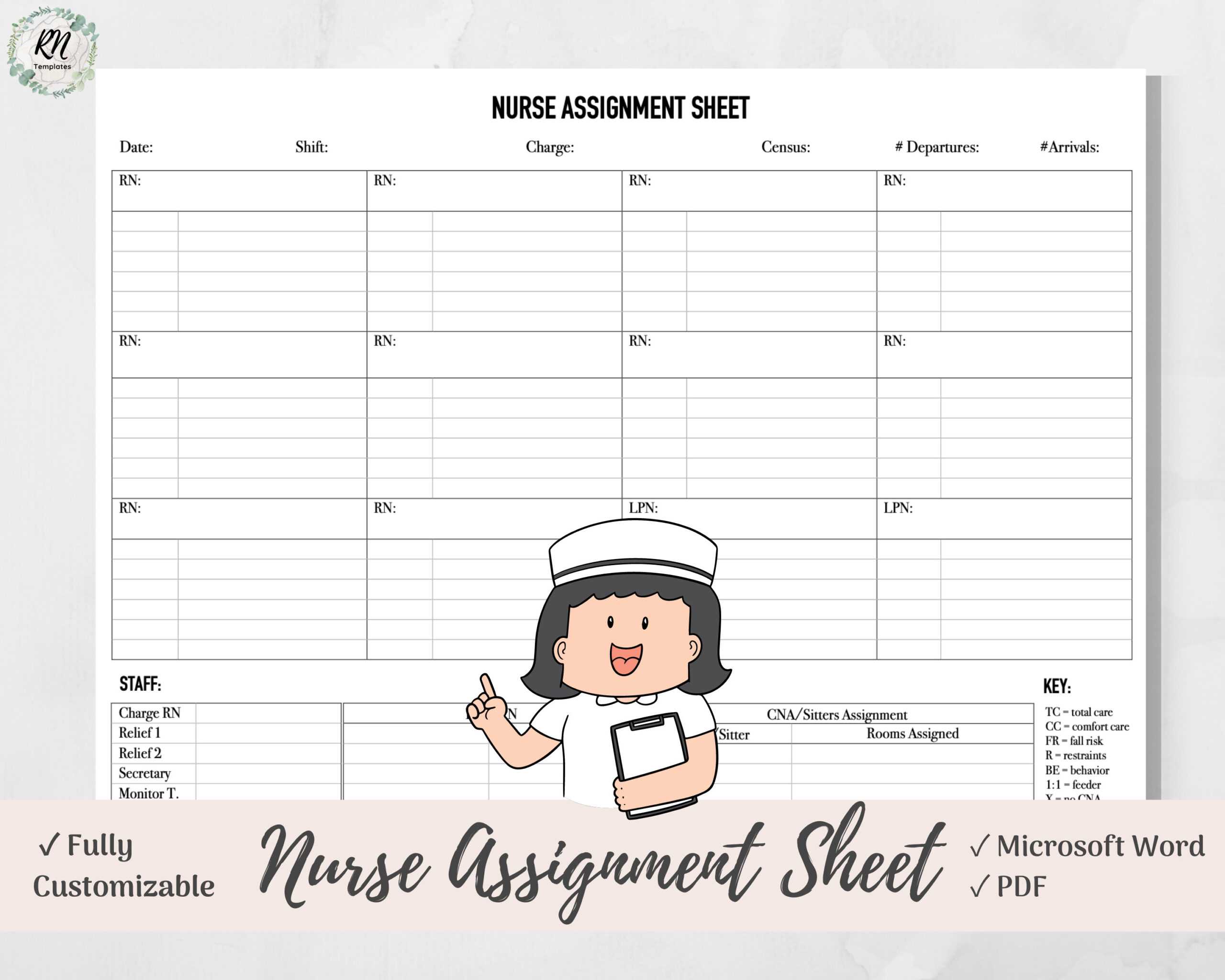 Charge Nurse Assignment Sheet Template RN & CNA Assignments - Etsy  Throughout Charge Nurse Report Sheet Template