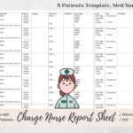 Charge Nurse Brain Report Sheet Med/Surg Version Nurse – Etsy