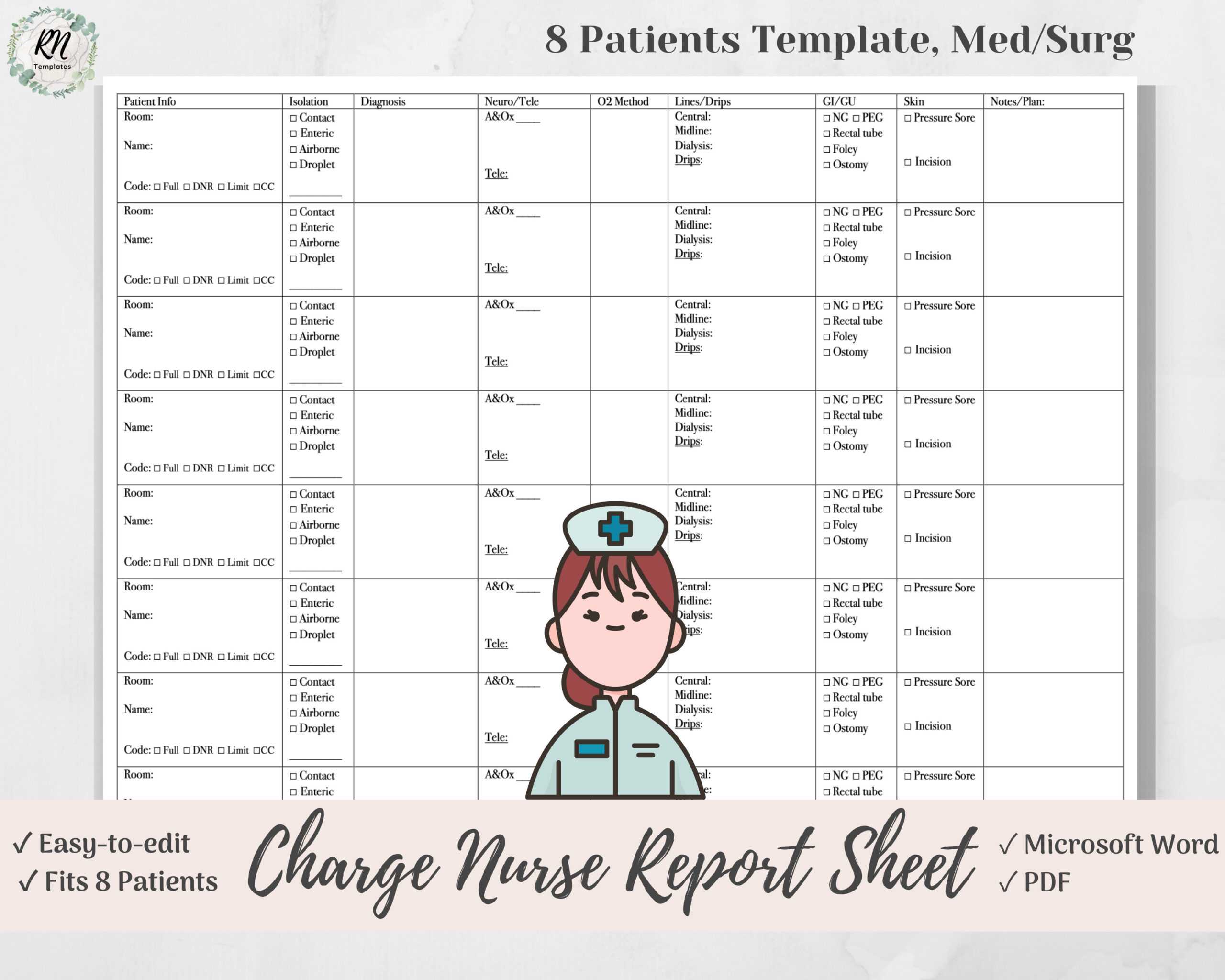 Charge Nurse Brain Report Sheet Med/Surg Version Nurse - Etsy Charge Nurse Brain Report Sheet Med/Surg Version Nurse - Etsy