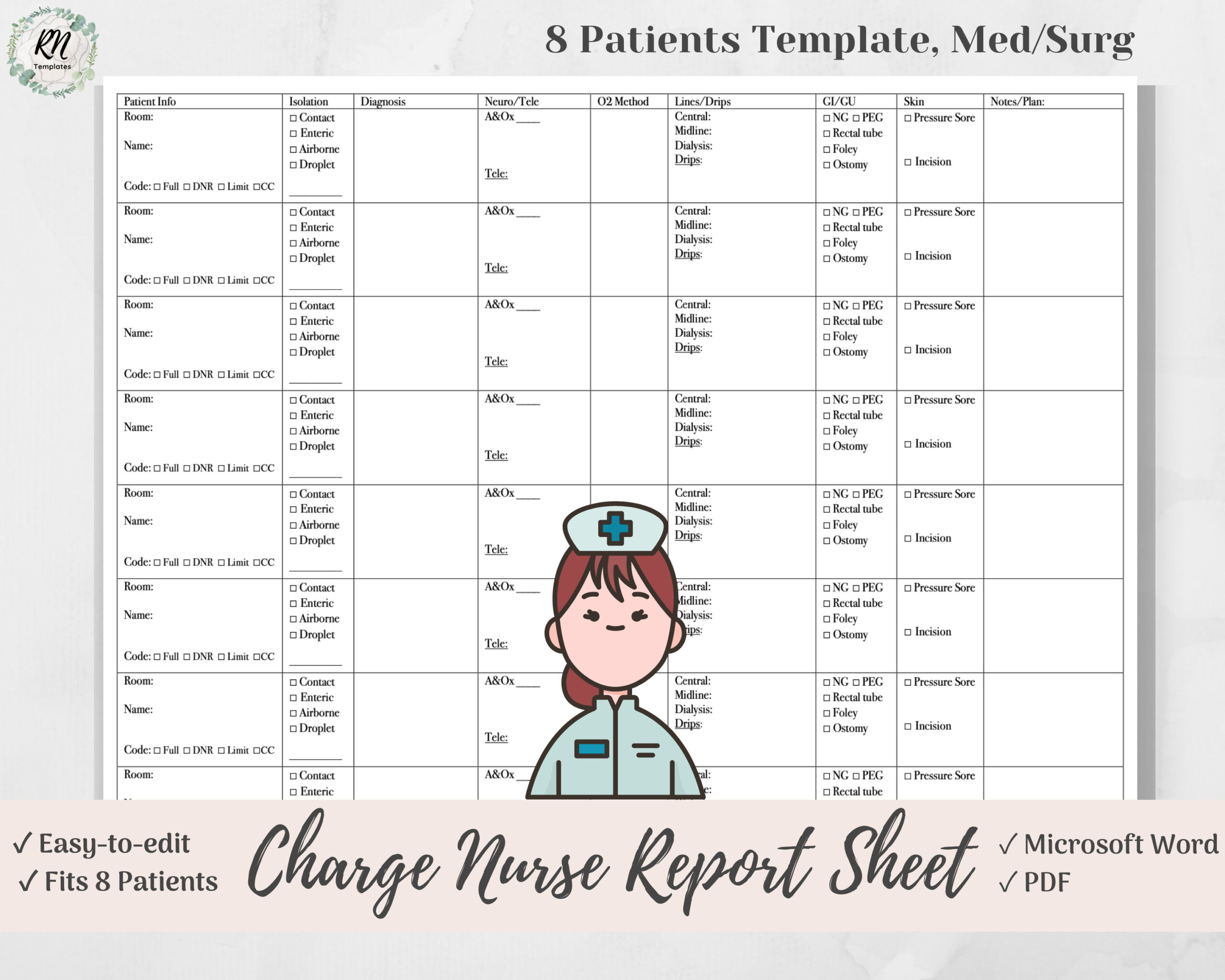 Charge Nurse Brain Report Sheet Med/Surg Version Nurse - Etsy