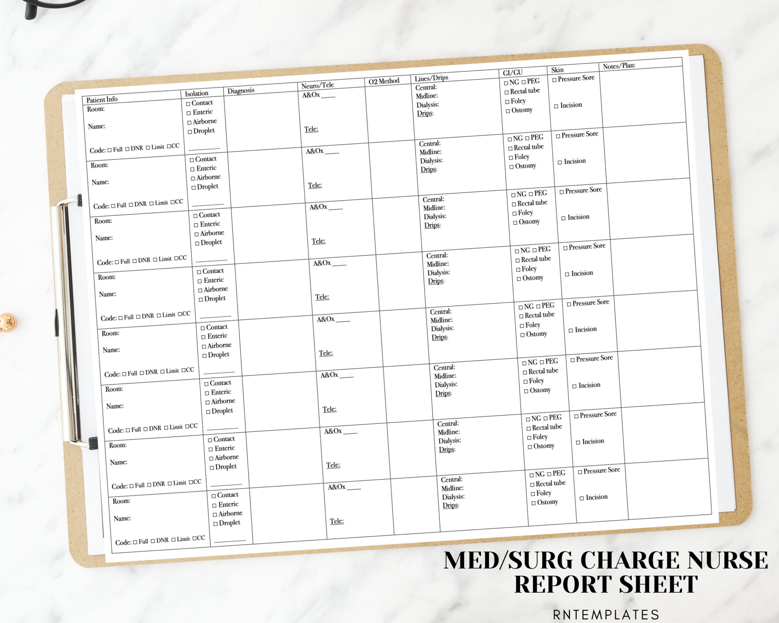 Charge Nurse Brain Report Sheet Med/surg Version Nurse - Etsy Regarding Charge Nurse Report Sheet Template