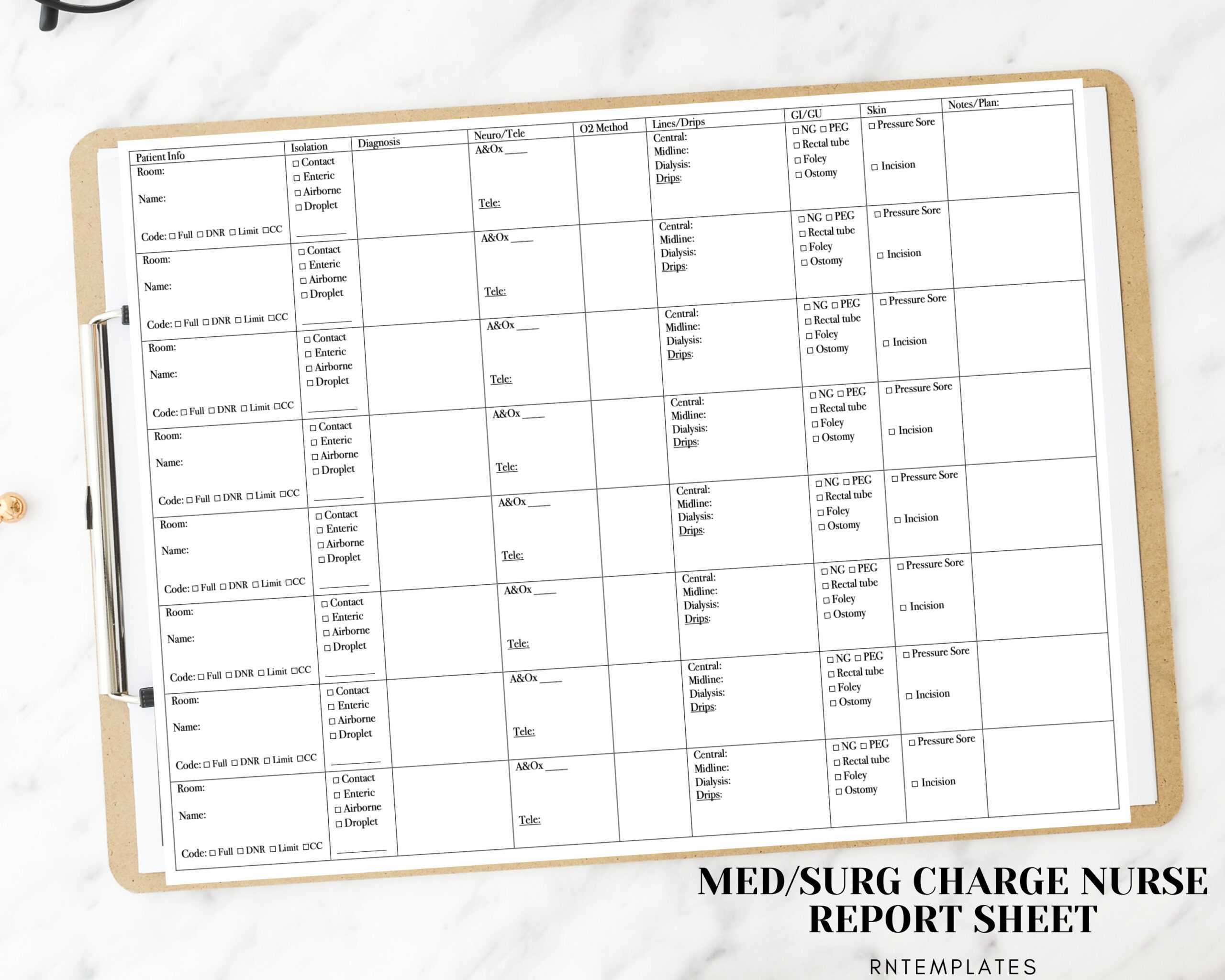 Charge Nurse Brain Report Sheet Med/surg Version Nurse – Etsy Regarding Charge Nurse Report Sheet Template