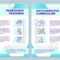 Child Care Center Brochure Template – Stock Vector 10 With Daycare Brochure Template