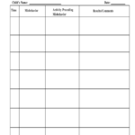 Child Care Daily Behavior Observation Form: Fill Out & Sign Online  Throughout Daily Behavior Report Template
