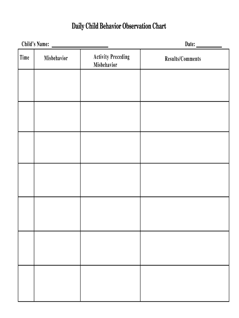 Child Care Daily Behavior Observation Form: Fill Out & Sign Online  Throughout Daily Behavior Report Template