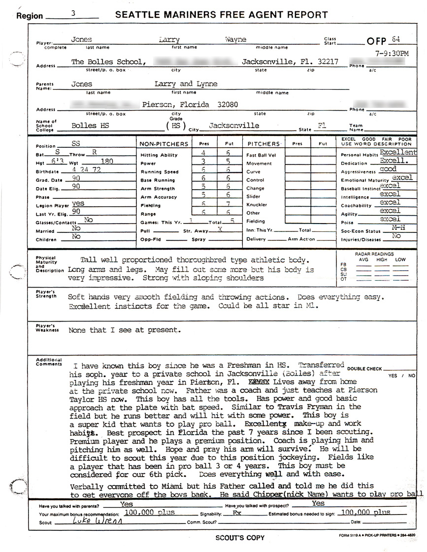 Chipper Jones Scouting Reports From Atlanta, Chicago, And Seattle Inside Baseball Scouting Report Template