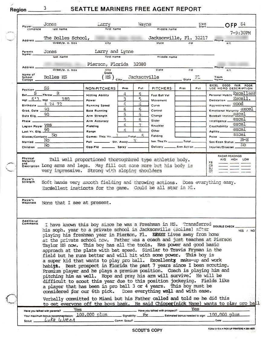 Chipper Jones scouting reports from Atlanta, Chicago, and Seattle Inside Baseball Scouting Report Template