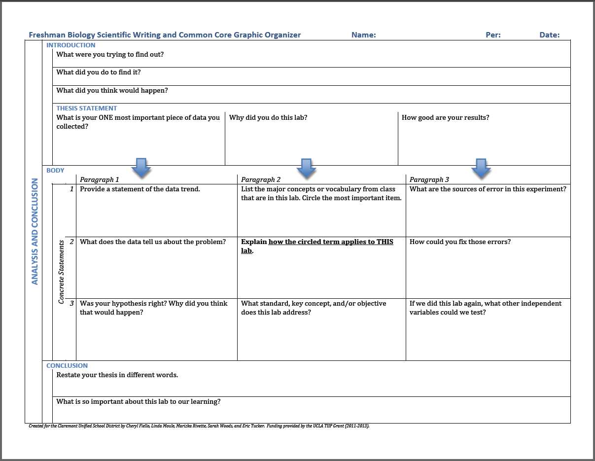 Claremont Lab Report Graphic Organizer — UCLA Center X