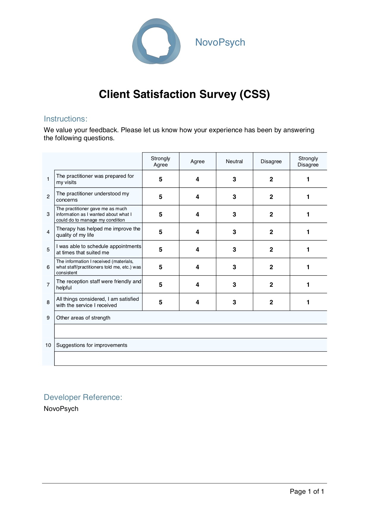 Client Satisfaction Survey (CSS) – NovoPsych Inside Customer Satisfaction Report Template