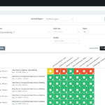 Clinical Trial Oversight  DSMB Software  Data Monitoring  Within Dsmb Report Template