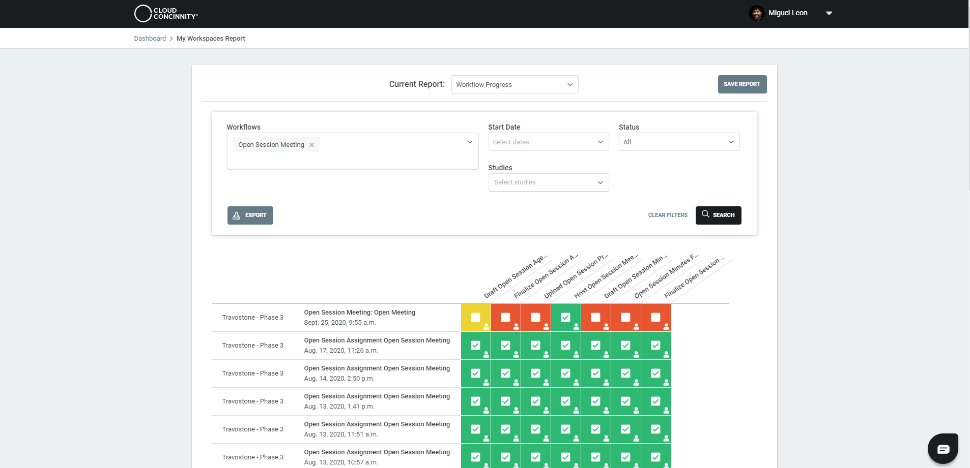 Clinical Trial Oversight  DSMB Software  Data Monitoring  Within Dsmb Report Template