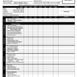 Cna Charting - Fill Online, Printable, Fillable, Blank  pdfFiller