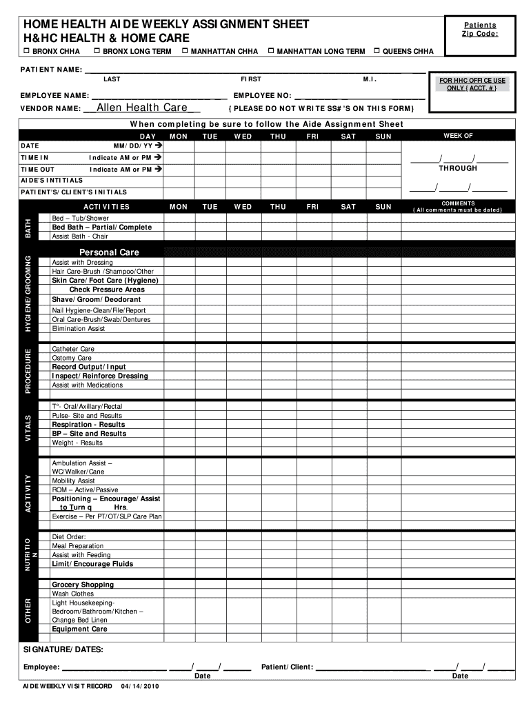 Cna Charting – Fill Online, Printable, Fillable, Blank  PdfFiller Within Nursing Assistant Report Sheet Templates