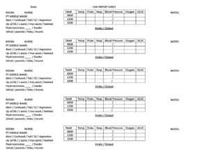 CNA Nurse Tech Report Sheet Vital Sign Sheet Inside Nursing Assistant CNA Nurse Tech Report Sheet Vital Sign Sheet Inside Nursing Assistant