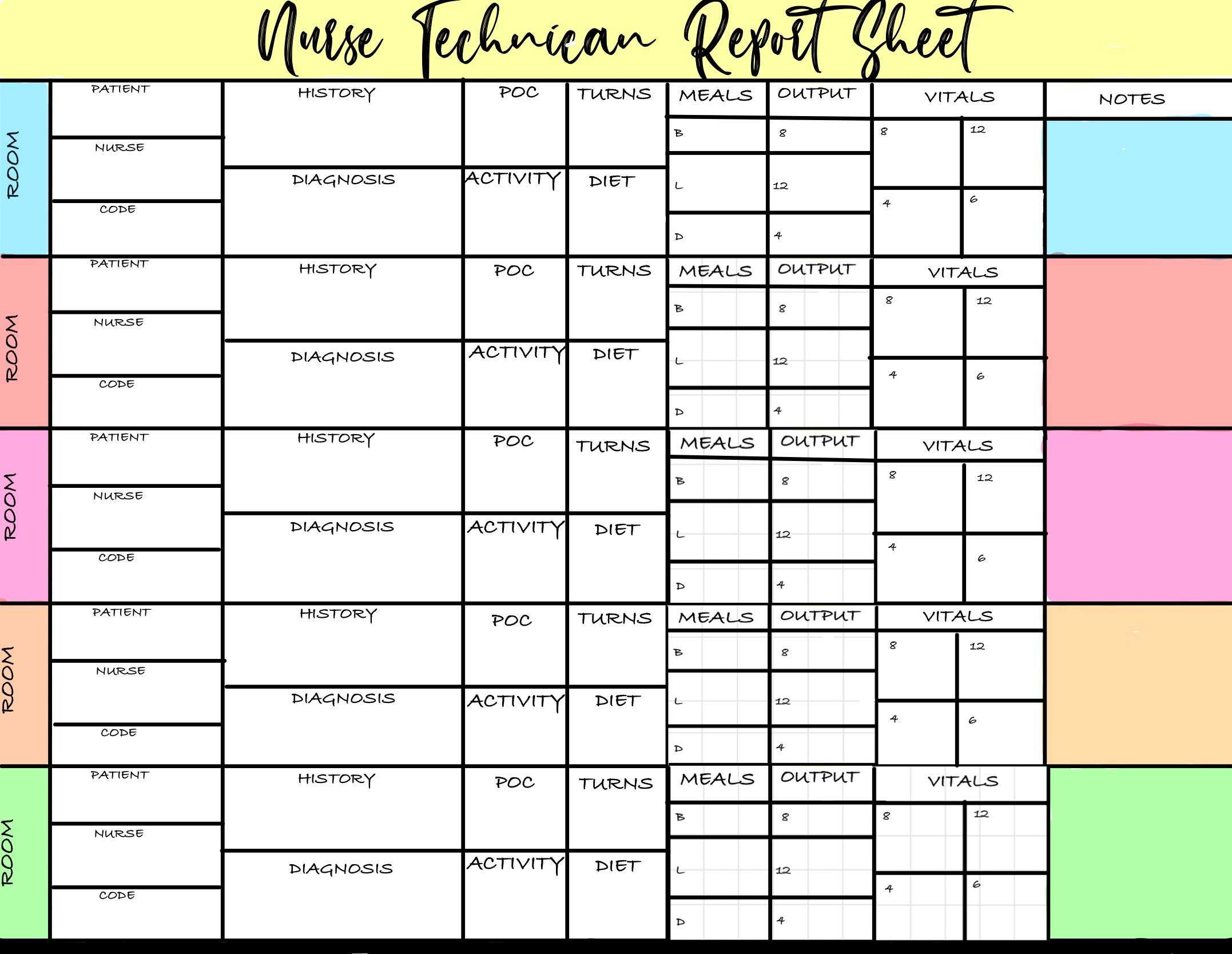 CNA Report Sheet RN Report Sheet Medsurg Report Sheet ICU Report Sheet  Nurse Tech Report Sheet Tech Nurse Shift Report Within Nursing Assistant Report Sheet Templates