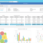 Cognos Analytics 10 – Reporting, Cognos Architecture With Regard To Cognos Report Design Document Template