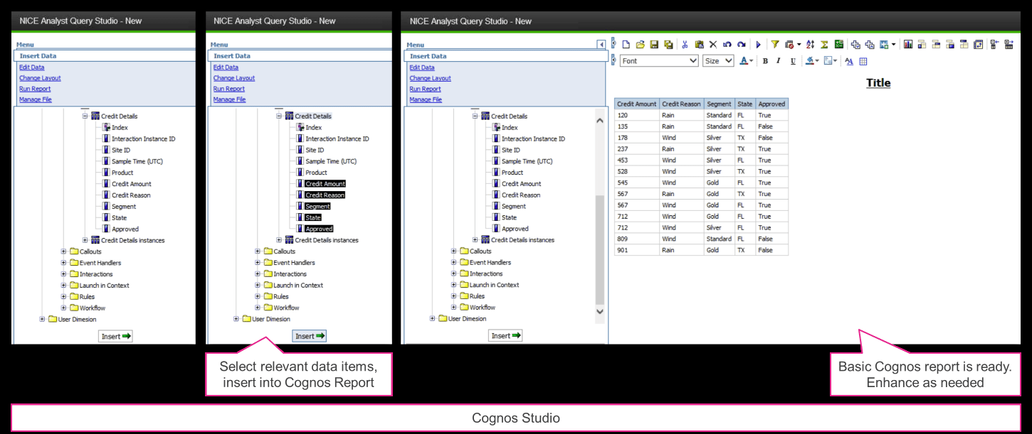 Cognos Report Development Intended For Cognos Report Design Document Template