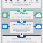 Cognos ReportNet TM10 Template, Bi Color Package Design, Template  In Cognos Report Design Document Template