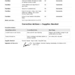Commercial Cleaning Checklist Template (Free + Editable Checklist) Regarding Cleaning Report Template