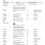 Commercial Cleaning Checklist Template (Free + Editable Checklist) Throughout Cleaning Report Template