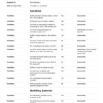 Commercial Property Inspection Checklist Template (Use It Free Here) In Property Management Inspection Report Template