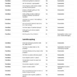 Commercial Property Inspection Checklist Template (Use It Free Here) In Property Management Inspection Report Template