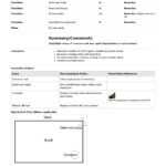 Commercial Roof Inspection Checklist And Report Template With Roof Inspection Report Template