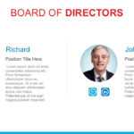 Company Board Of Directors PowerPoint Template - SlideModel