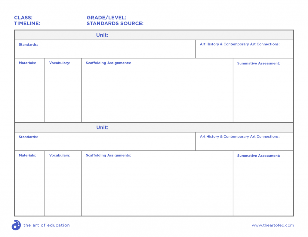 Comprehensive Curriculum Examples for Every Age Level - The Art of  With Blank Curriculum Map Template