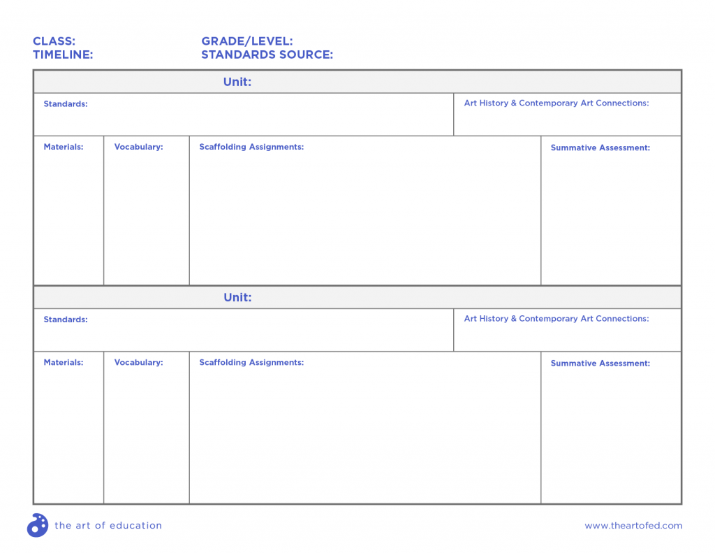 Comprehensive Curriculum Examples For Every Age Level – The Art Of  With Blank Curriculum Map Template