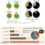 Conflict Minerals Policy – Notice – S&S TECH Inside Eicc Conflict Minerals Reporting Template