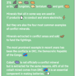 Conflict Minerals Used In IT Products Drive Wars And Human Rights  Intended For Conflict Minerals Reporting Template