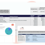 Construction Budget Template: Free Download With Construction Cost Report Template