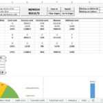 Construction Cost Estimate Template Excel [+Dashboard Tracking] Throughout Job Cost Report Template Excel