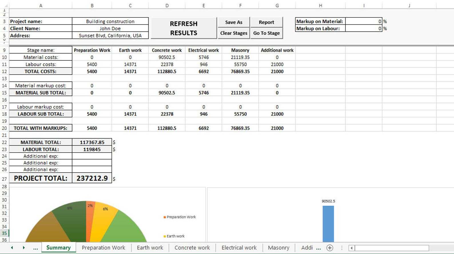 Construction Cost Estimate Template Excel [+Dashboard Tracking] Throughout Job Cost Report Template Excel