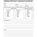 Construction Daily Report Template – Fill Online, Printable  Intended For Construction Daily Report Template Free