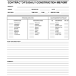 Construction Daily Report Template – Fill Online, Printable  With Regard To Free Construction Daily Report Template