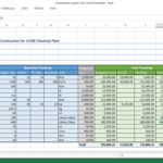Construction Project Cost Control – Excel Template – WorkPack With Construction Cost Report Template