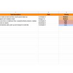 Construction Punch List [Free Downloadable Template]  BigRentz In Construction Deficiency Report Template