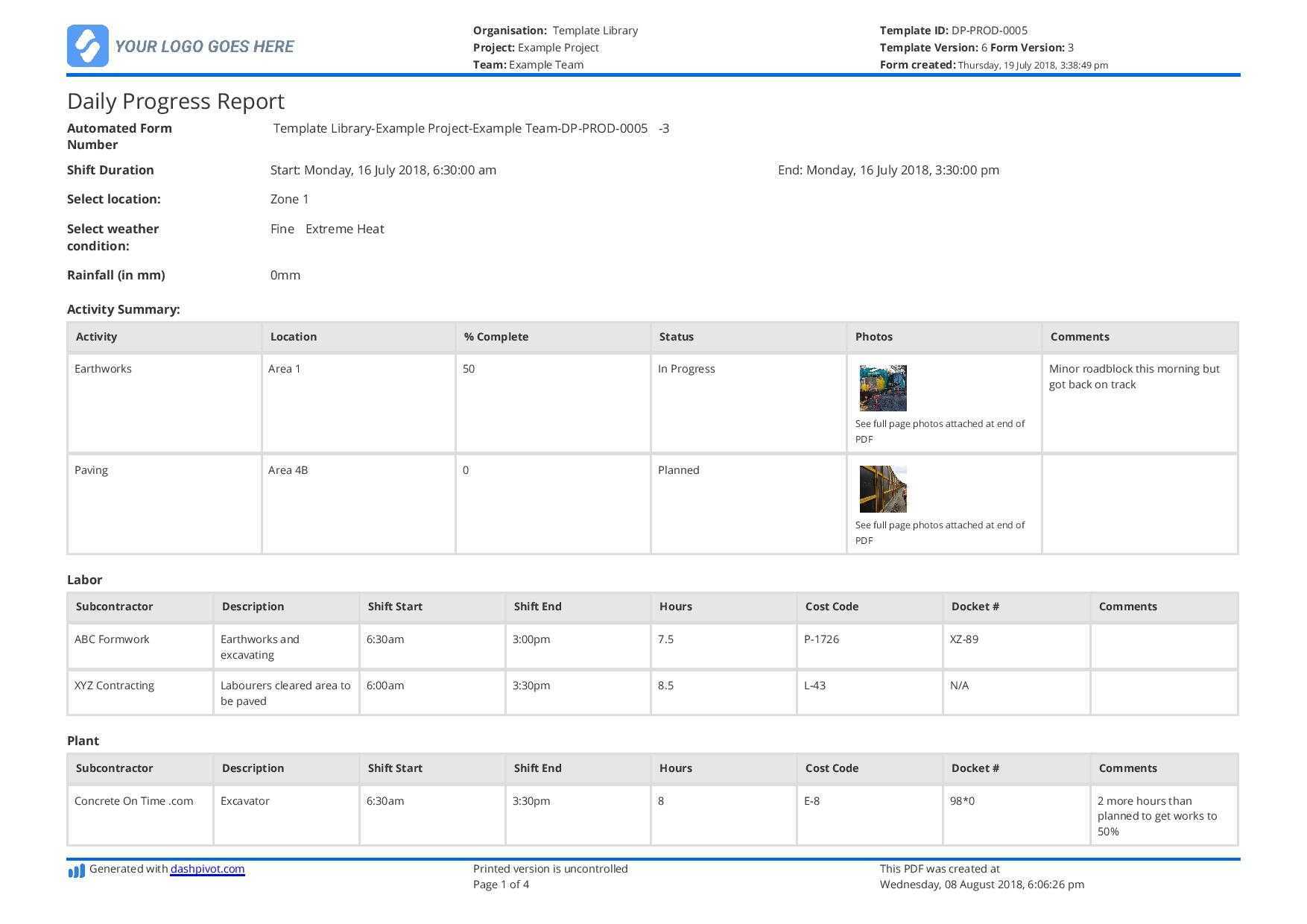 Construction Site Daily Progress Report template: Use it free In Construction Daily Progress Report Template