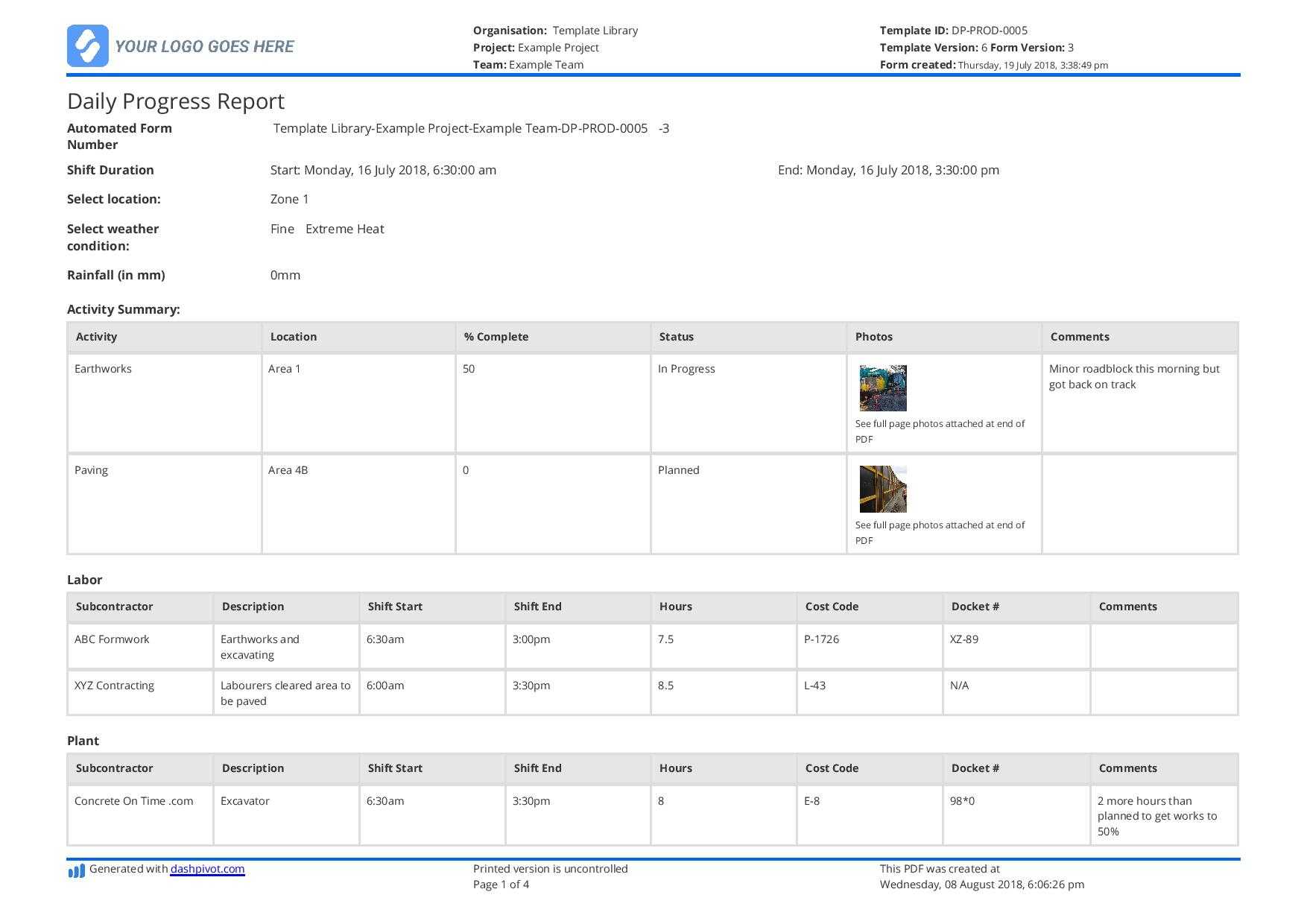 Construction Site Daily Progress Report template: Use it free Inside Site Progress Report Template