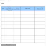 Continual Improvement Report (Departmental) – Pertaining To Improvement Report Template