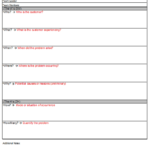 Corrective Action Report (CAR) Template  Concentric Global