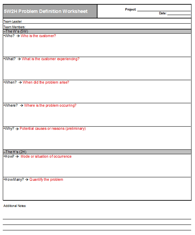 Corrective Action Report (CAR) Template  Concentric Global