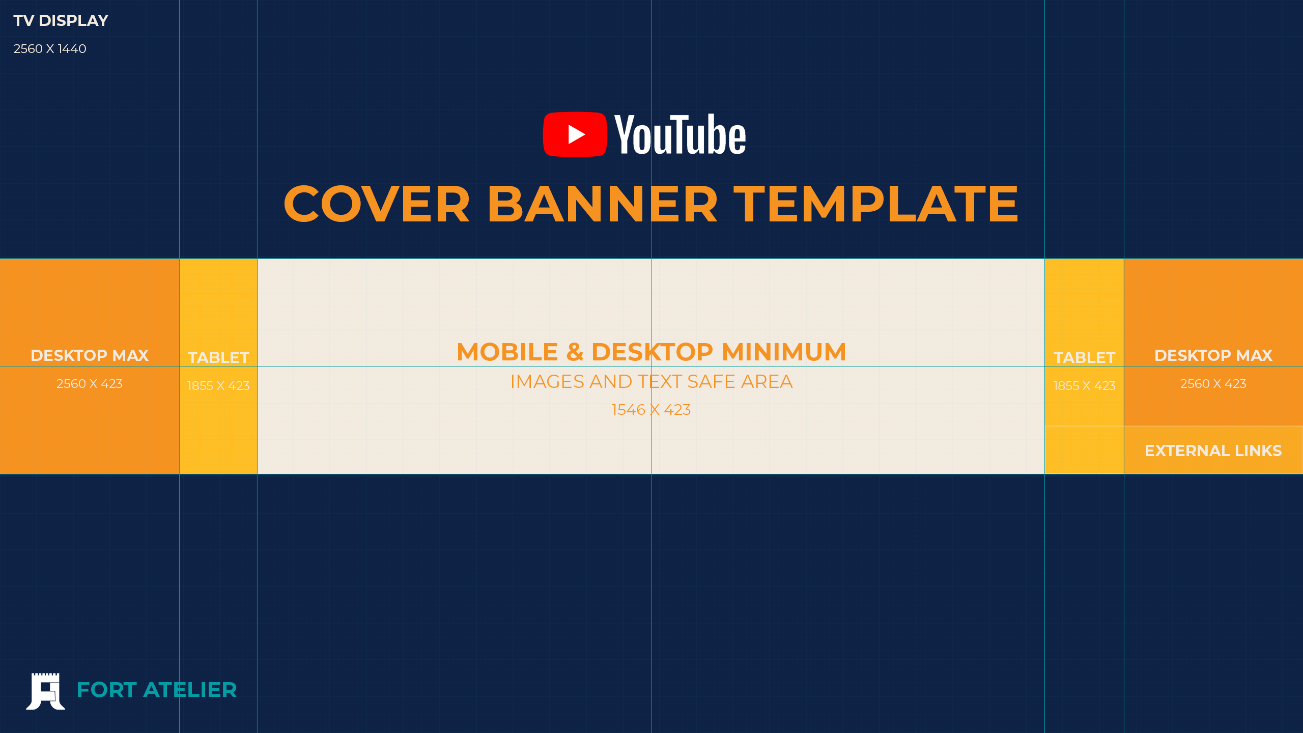 Create A YouTube Cover Banner With Adobe Photoshop + Templates Within Youtube Banner Template Size