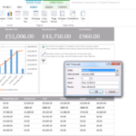 Create Amazing Reports With Microsoft Project Within Ms Project 2013 Report Templates
