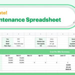 Creating A Fleet Maintenance Spreadsheet (w/ Free Template)  Fleet  Management Tools For Fleet Management Report Template