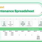 Creating A Fleet Maintenance Spreadsheet (w/ Free Template)  Fleet  Management Tools Inside Fleet Report Template