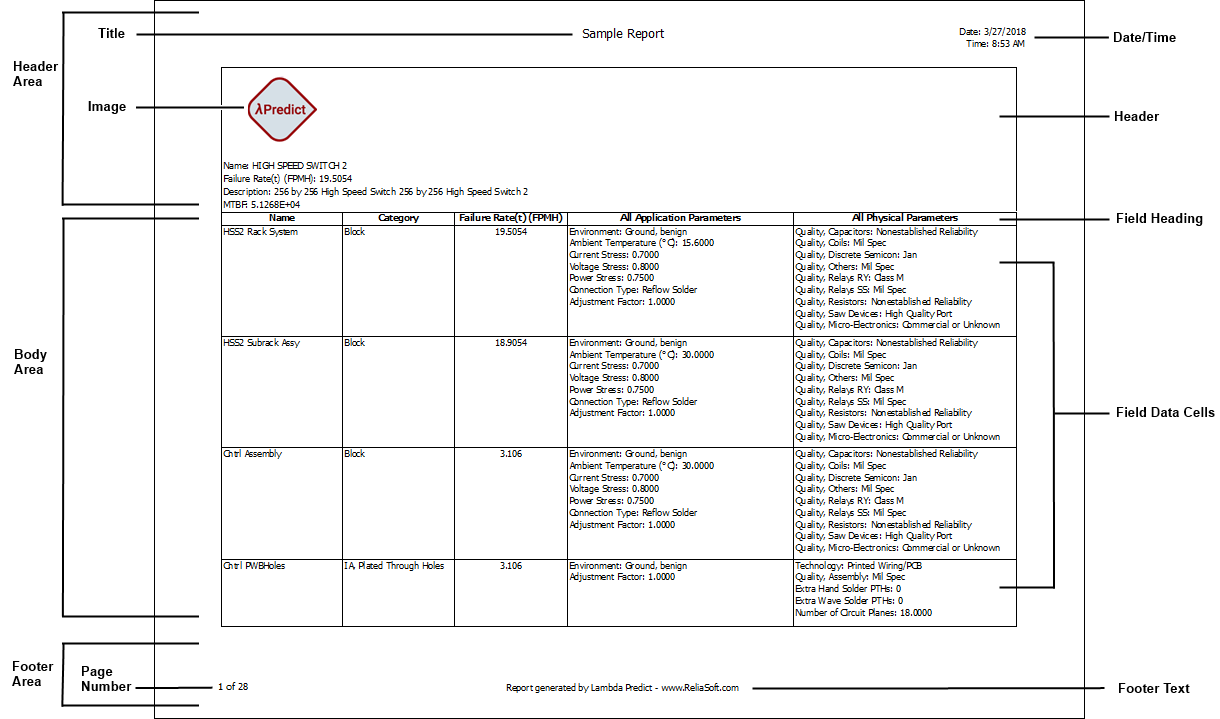 Creating And Editing Report Templates For Reliability Report Template